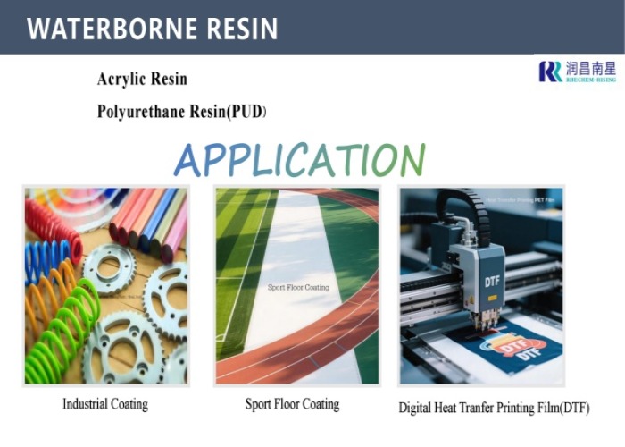 polyurethane ink binder